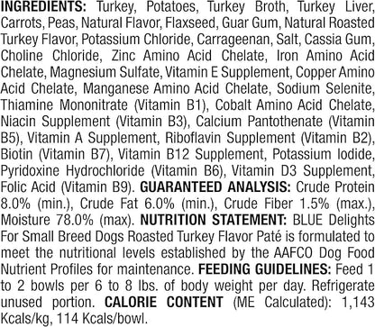 Blue Buffalo Delights Natural Adult Small Breed Wet Dog Food Cups, Pate Style, Roasted Turkey Flavor in Savory Juice 3.5-oz (Pack of 12)