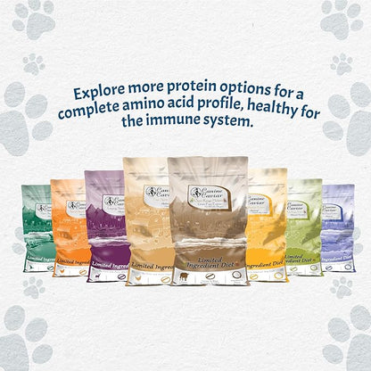 Canine Caviar Open Sky Dog Food – Limited Ingredient Alkaline Holistic Dog Food – All Life Stages – Gluten Free, Ultra-Premium Dog Food – Healthy Skin & Coat – Duck & Quinoa – 22 lbs