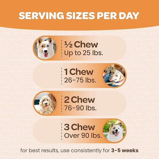 Healthy Dog Skin and Coat Supplement | Nourishing Omega 3 Fish Oil for Dogs Skin and Coat Plus Heart and Joint Support with EPA DHA & Vitamin E | Mange Allergy & Itchy Skin Relief for Dogs | 90 Chews