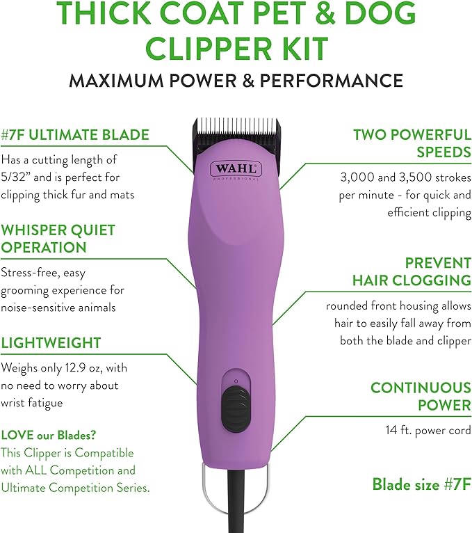 WAHL Professional Animal Thick Coat Pet Clipper & Dog Clipper (#9787-300) - Dog Hair Remover - Grooming Clippers for Dog, Cat & Pets - for Thick Haired Dogs & Pets - 2 Speeds - Pink