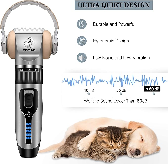 Dog Clippers Grooming Kit and Paw Trimmer,Cordless,Low Noise, Electric Quiet,Rechargeable, Dog Trimmer Grooming, Pet Hair Clippers for Thick Coats,Shaver for Small and Large Dogs Cats(Gray)