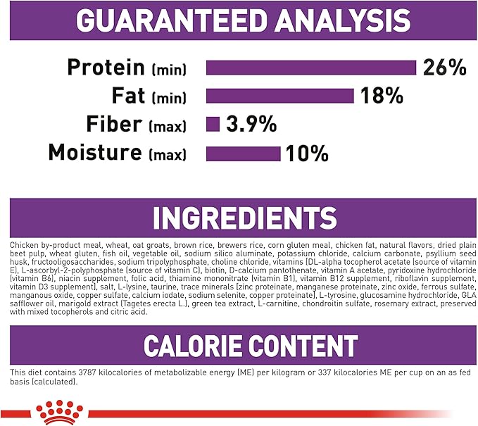 Royal Canin Giant Breed Adult Dry Dog Food, 30 lb Bag