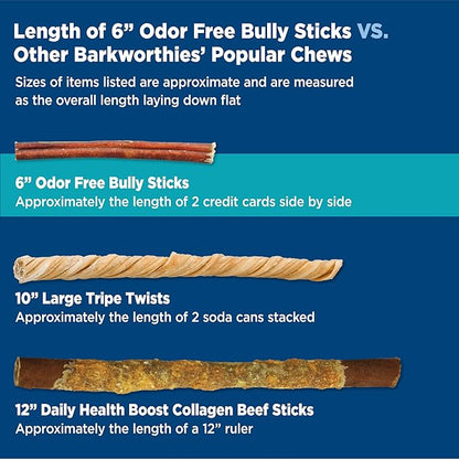 Barkworthies Odor-Free 6-inch Bully Sticks (5 Pack) - Healthy Dog Chews - Protein-Packed, Highly Digestible, All-Natural Rawhide Alternative Dog Treats - Promotes Dental Health