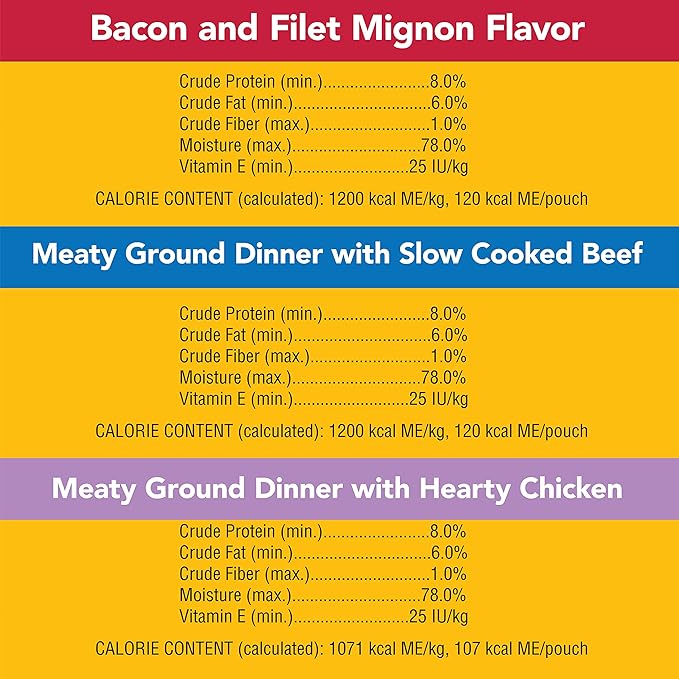 PEDIGREE CHOPPED GROUND DINNER Adult Soft Wet Dog Food 18-Count Variety Pack, 3.5 oz Pouches