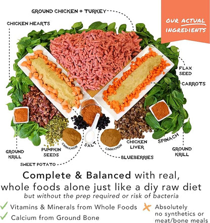 Simple Food Project - Chicken & Turkey - Freeze Dried Raw Food for Dogs - 48oz