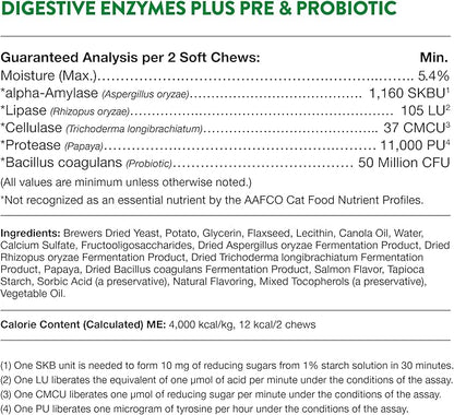 NaturVet – Digestive Enzymes for Cats Plus Probiotics – 60 Soft Chews – Helps Support Diet Change & A Healthy Digestive Tract – Aids in The Absorption of Vitamins & Minerals – 30 Day Supply
