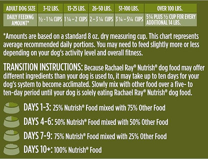 Rachael Ray Nutrish Dish Premium Natural Dry Dog Food with Added Vitamins, Minerals & Taurine, Chicken & Brown Rice Recipe with Veggies & Fruit, 23 Pound Bag