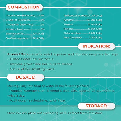 Probisol Pets, Probiotic Powder for Dogs and Cats, Helps Support A Healthy Immune, Digestive System, Decrease Foul-Smelling Waste, Better Digestion/Milk Flavored/ 5.3oz (150g)-30 Packets