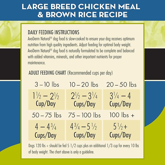 AvoDerm Natural Chicken Meal & Brown Rice Formula Large Breed Dry Dog Food, For Pet Food Allergy Support, 26 lb