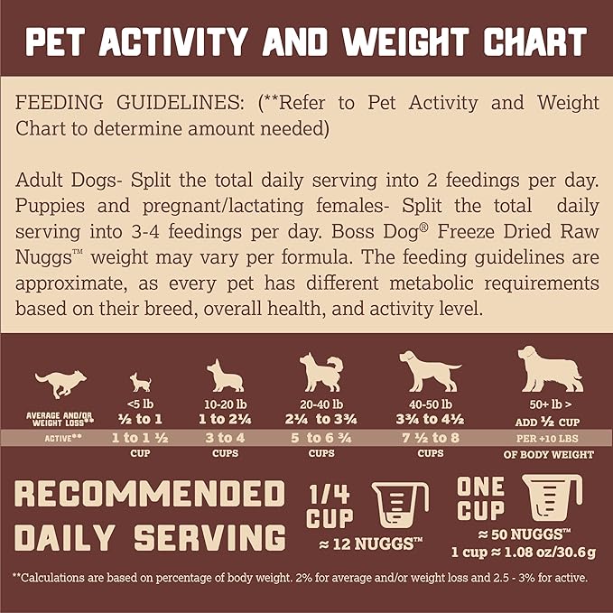 Boss Dog Complete & Balanced Freeze Dried Raw Diet for Dogs Beef Recipe, 12-oz Bag