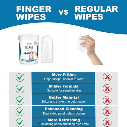 Ear Finger Wipes，Pet Ear Cleaner Finger Wipes for Dogs and Cats，Remove ear Wax and Dirt，Stop Smelly & Itchy Ears, Non-Irritating - Hypoallergenic (60 count, Mint Scent)