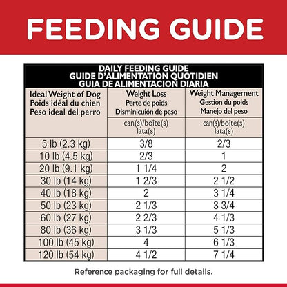 Hill's Science Diet Perfect Weight, Adult 1-6, Weight Management Support, Wet Dog Food, Chicken & Vegetables Loaf, 12.8 oz Can, Case of 12