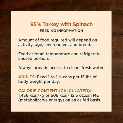Wellness CORE 95% Natural Wet Grain Free Canned Dog Food, Turkey & Spinach,12.5-Ounce Can (Pack of 12)
