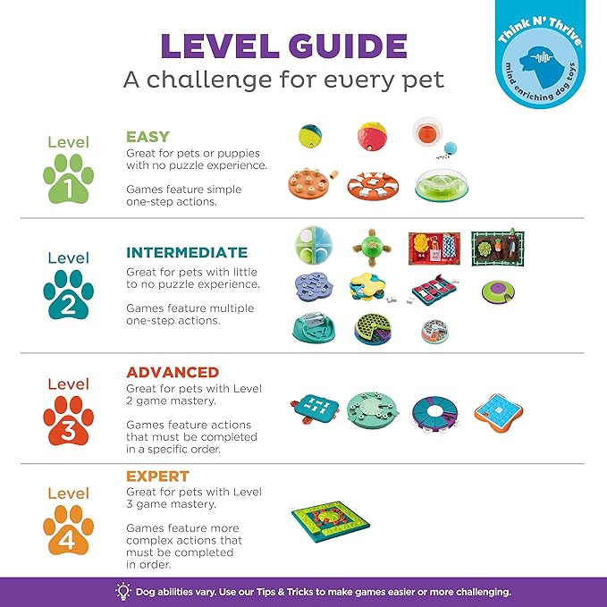 Nina Ottosson by Outward Hound Puppy Lickin' Layers Interactive Dog Puzzle Game and Slow Feeder for Puppies