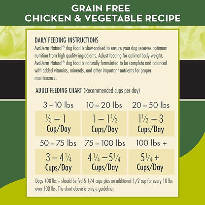 AvoDerm Natural Grain Free Chicken and Vegetables Recipe All Life Stages Dry Dog Food 4 lb