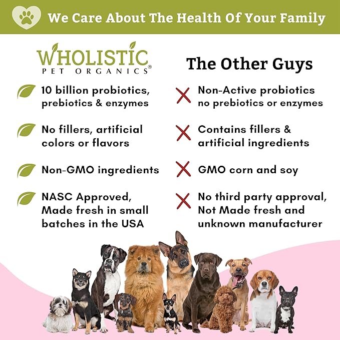 Wholistic Pet Organics: Dog Probiotics and Digestive Enzymes Powder Dog Prebiotic and Probiotic Supplement Prevents Upset Stomach Gut Health Probiotics for Dogs and Puppies Stool Ease for Dogs