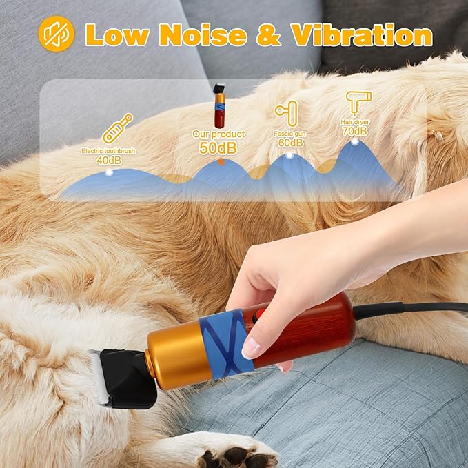 Dog Shears,Plug-in Electric Pet Shaving and Grooming Kit,200W 10ft Sheep Shears includes 2 Blades, Low Noise & Vibration Design for Dogs Cat Goat,Perfect Dog Clippers for Families with Pets