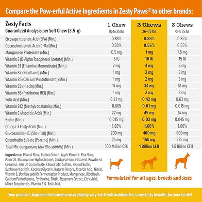 Zesty Paws Multivitamin Treats for Dogs - Glucosamine Chondroitin for Joint Support + Digestive Enzymes & Probiotics - Grain Free Dog Vitamin for Skin & Coat + Immune Health - Chicken Flavor - 90ct