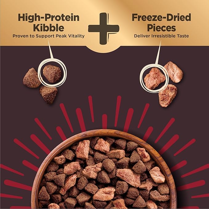 Wellness CORE+ Grained Dry Dog Food, Beef & Barley Recipe, 18 Pound Bag