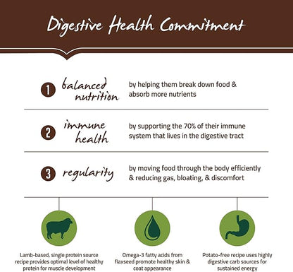 Holistic Select Natural Dry Dog Food, Lamb Meal Recipe, 30-Pound Bag