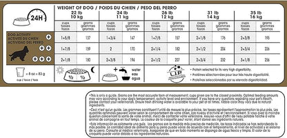 Royal Canin Cocker Spaniel Adult Dry Dog Food, 25 lb bag