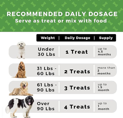 Pet Chef Advanced Dog Hip & Joint Supplement Treat - Glucosamine, Chondroitin & Turmeric MSM Breeds-Reduce Pain, Inflammation & Arthritis. Super Dog Hip & Joint Treat. Renews All Dogs.