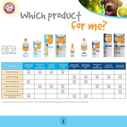 ARM & HAMMER Fresh Spectrum Coconut Mint Dog Dental Spray, 118ml, Best Dental Care for Dogs, Removes Plaque & Tartar, Freshens Breath, Gum & Teeth Cleaning, No Brushing, Easy to Use Pet Oral Hygiene