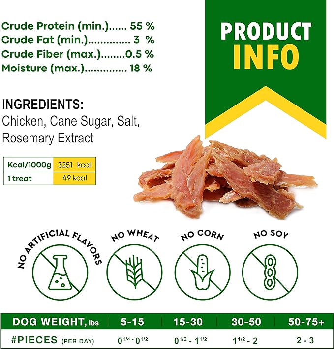 Beloved Pets Chicken Jerky Dog Treats 11 OZ - All Natural and Healthy Snacks for Large & Small Dogs - Grain Free and High Protein Meat - Human Grade Pet Chews