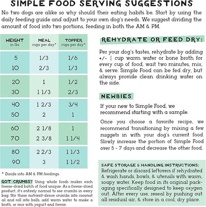 Simple Food Project - Bison Recipe - Freeze Dried Raw Food for Dogs - 48oz