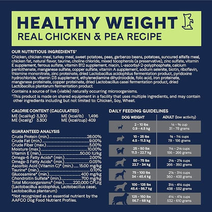 Canidae PURE Healthy Weight Limited Ingredient Premium Adult Dry Dog Food, Chicken and Pea Recipe, 22 Pounds, Grain Free