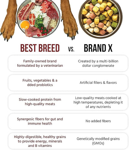 Best Breed Dr. Gary's Countryside Recipe Slow-Cooked in USA, Natural Dry Dog Food for All Breeds and Sizes, 13lbs