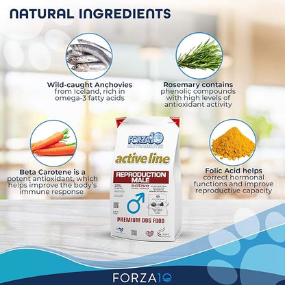 Forza10 Active Reproduction Male Diet Dry Dog Food, Helps Mating Problems and Encourages Fertility in Male Dogs, for All Type and Sizes of Breeds,18 Pound Bag