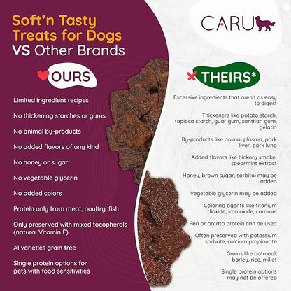 Caru - Soft n’ Tasty Baked Bites - Lamb Bites Dog Treats - Flavorful Training Treats - 4 oz bags - Pack of 3