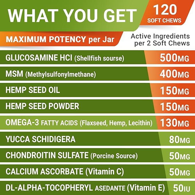 Advanced Hemp + Glucosamine Dog Joint Supplement - Hip Joint Pain Relief - Mobility Hemp Chews for Dogs - Chondroitin, MSM, Omega - Hemp Oil Treats - Made in USA - Lamb Flavor - 120 Hemp Treats