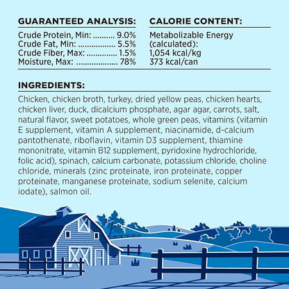 BIXBI Liberty Grain-Free Canned Wet Dog Food, Game Bird Feast Recipe, 12.5 oz. Cans (Pack of 12)