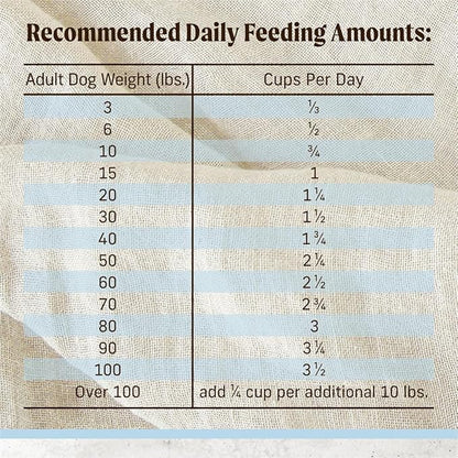Merrick Gut Health Recipe, Healthy Grains Natural Chicken and Rice Dry Dog Food with Yogurt-Infused Clusters - 4 lb. Bag