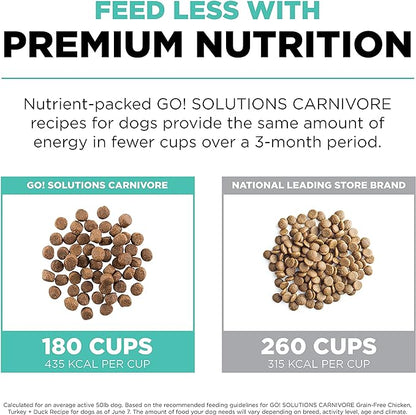 GO! SOLUTIONS Carnivore Grain Free Dog Food for Adult Dogs, 3.5 lb – Chicken, Turkey + Duck Recipe – Protein Rich Dry Dog Food – Complete + Balanced Nutrition for Adult Dogs
