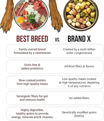 Best Breed Dr. Gary's Grain Free Red Meat Recipe Slow-Cooked in USA [Natural Dry Dog Food for All Breeds and Sizes] - 4lbs., Dark Brown