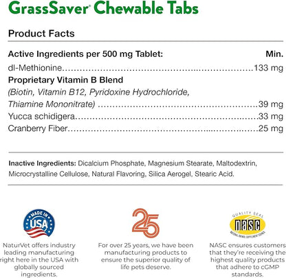 NaturVet – GrassSaver Supplement for Dogs – Healthy Supplement to Help Rid Your Lawn of Yellow Spots – Synergistic Combination of B-Complex Vitamins & Amino Acids – 500 Tablets
