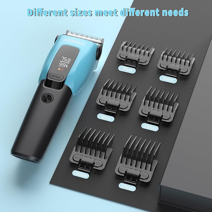 Dog Clippers for Grooming for Heavy Thick Coat, 3-Speed Low Noise Dog Grooming Kit, Electric Quiet Dog Hair Trimmer,Cordless,Rechargeable, Pet Hair Shaver for Small and Large Dogs Cats