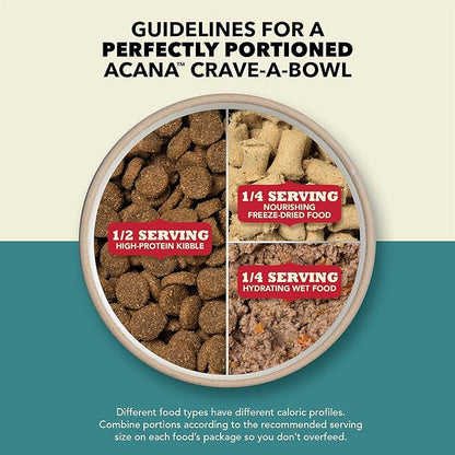 ACANA PREMIUM PATE™ Wet Dog Food, Duck Recipe, 12.8oz Can (Case of 12)