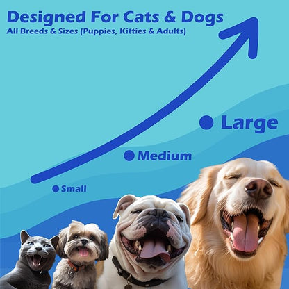Dog Toothbrush Kit, Pet Toothbrush & Tongue Cleaner for Dogs, Cats & Small Pets, Finger Toothbrush for Dog, Cat Tooth Brush,Tooth Brushing, Dental Care kit for Small Pets Ferret