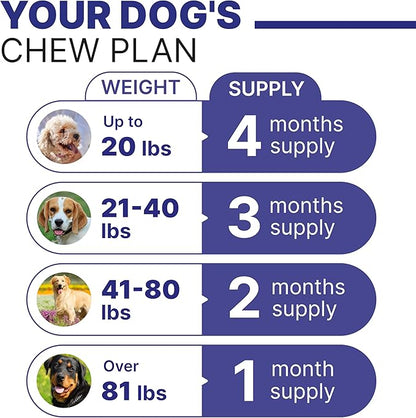 ADVANCED Hemp Calming Chews for Dogs - Dog Calming Chews - 120 Anxiety Relief Treats - Hemp Oil - Dog Calming Treats - Sleep Calming Aid - Calming Hemp Treats for Joint Health