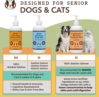 Natural Dog Company Coldwater Atlantic Salmon Oil for Dogs (16oz) - Senior Dog Fish Oil Supplement with Omega 3, Easy to digest for Senior Dog Fish Oil, Liquid Dog fish oil Joint Support Supplement