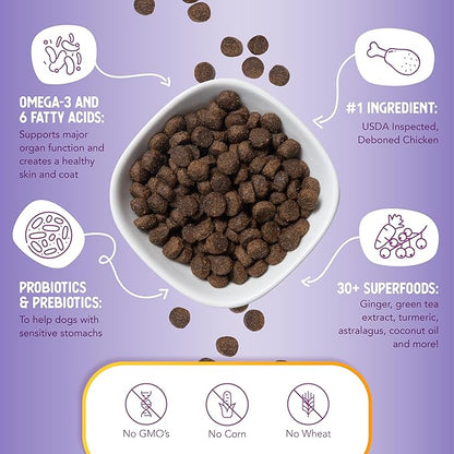 Health Extension Dry Dog Food, Natural Food with added Vitamins & Minerals, Suitable for Puppies & Dogs, Original Chicken & Brown Rice Recipe (4 Pound / 1.8 kg)