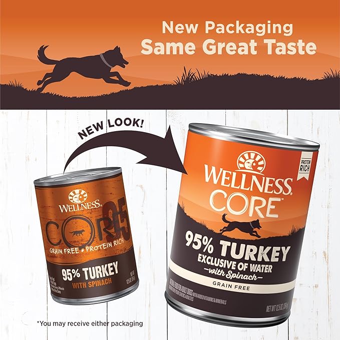 Wellness CORE 95% Natural Wet Grain Free Canned Dog Food, Turkey & Spinach,12.5-Ounce Can (Pack of 12)