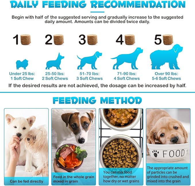 Dog 15-in-1 Multivitamin Chewable, Dog Vitamins & Supplements, Pet Joint Support Health - Immunity - Mobility - Gut - Skin, Dog Vitamins with Biotin, Cranberry, Glucosamine for Dogs (120 Chews)