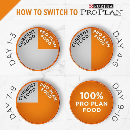 Purina Pro Plan High Protein Dog Food With Probiotics for Dogs, Shredded Blend Salmon & Rice Formula - 5 lb. Bag
