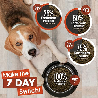 Earthborn Holistic Weight Control Dry Dog Food, 12.5 lb