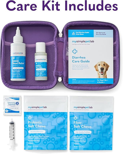 MySimplePetLab Diarrhea Care Dog Kit | Diarrhea Medicine for Dogs to Relieve Loose Stool, Diarrhea, Tummy Troubles, and Stool Accidents | Dog Diarrhea Medication Kit